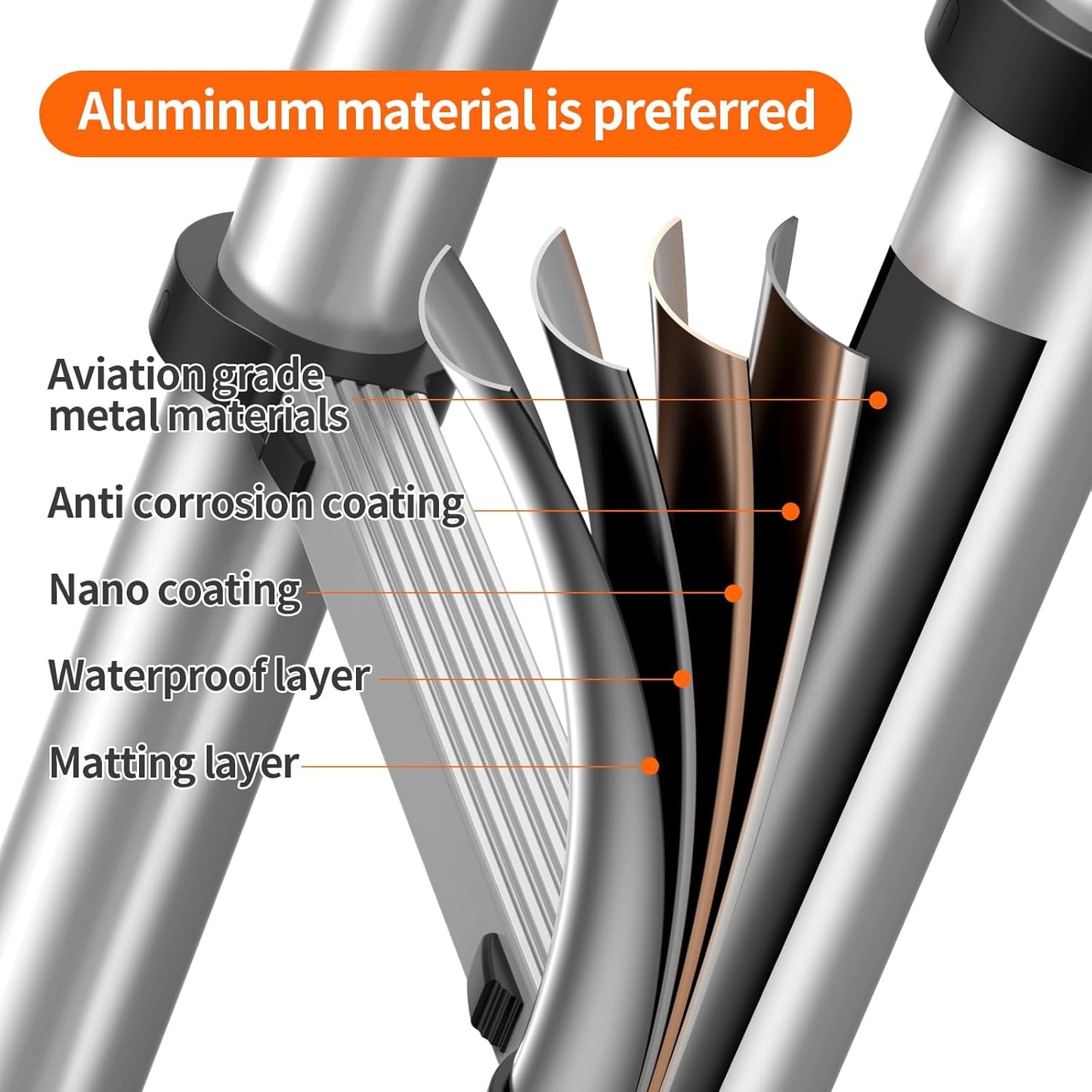 Telescoping Ladder,12.5 FT Extension Ladder, Heavy Duty 330lbs Max Capacity, Multi-Purpose Collapsible Ladder for RV or Outdoor Work Black