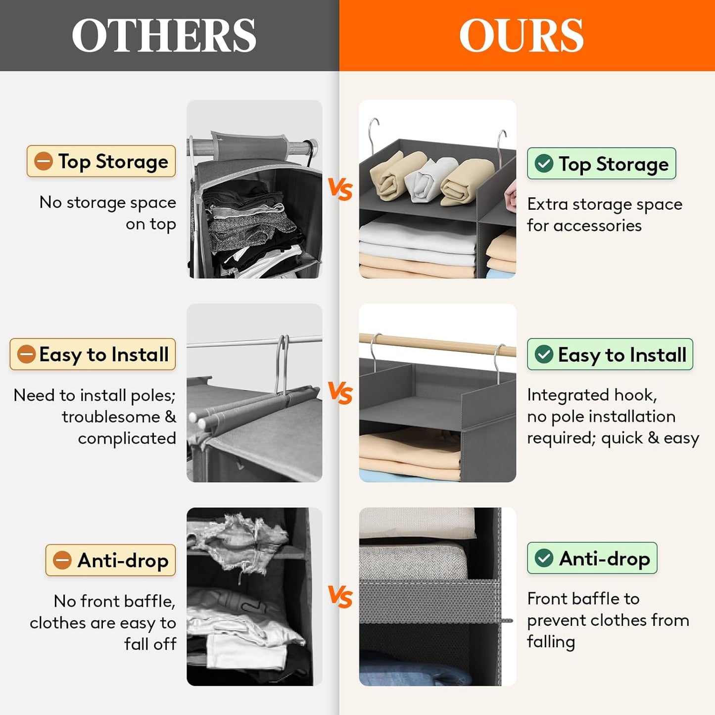 Lifewit Dual-Row 6 Tier Shelf Hanging Closet Organizer and Storage, Clothes Storage Shelves with 3 Sturdy Hooks for Clothing Organization, Foldable Dorm Room Essentials, 12 Sections Grey