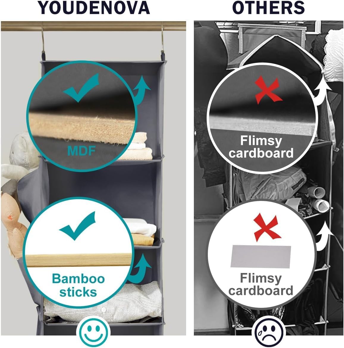 YOUDENOVA Hanging Closet Organizer and Storage, 6-Shelf Closet Hanging Storage Shelves, Grey